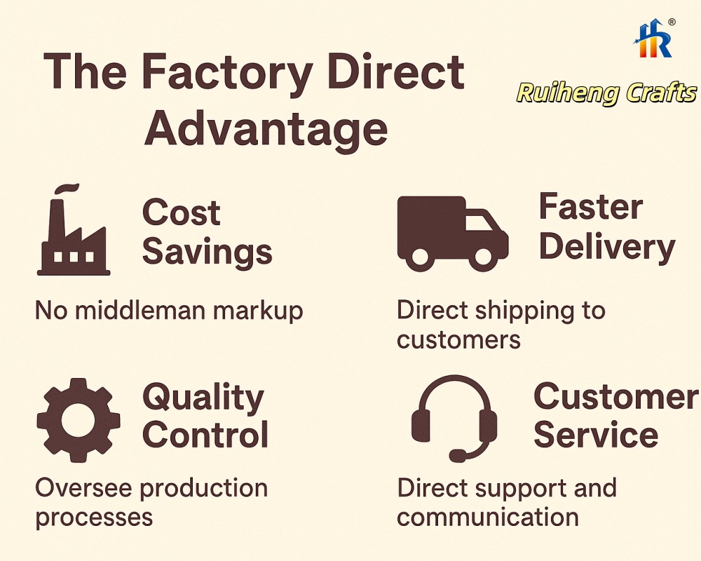 The Factory Direct Advantage in Wholesale Garden Ornaments