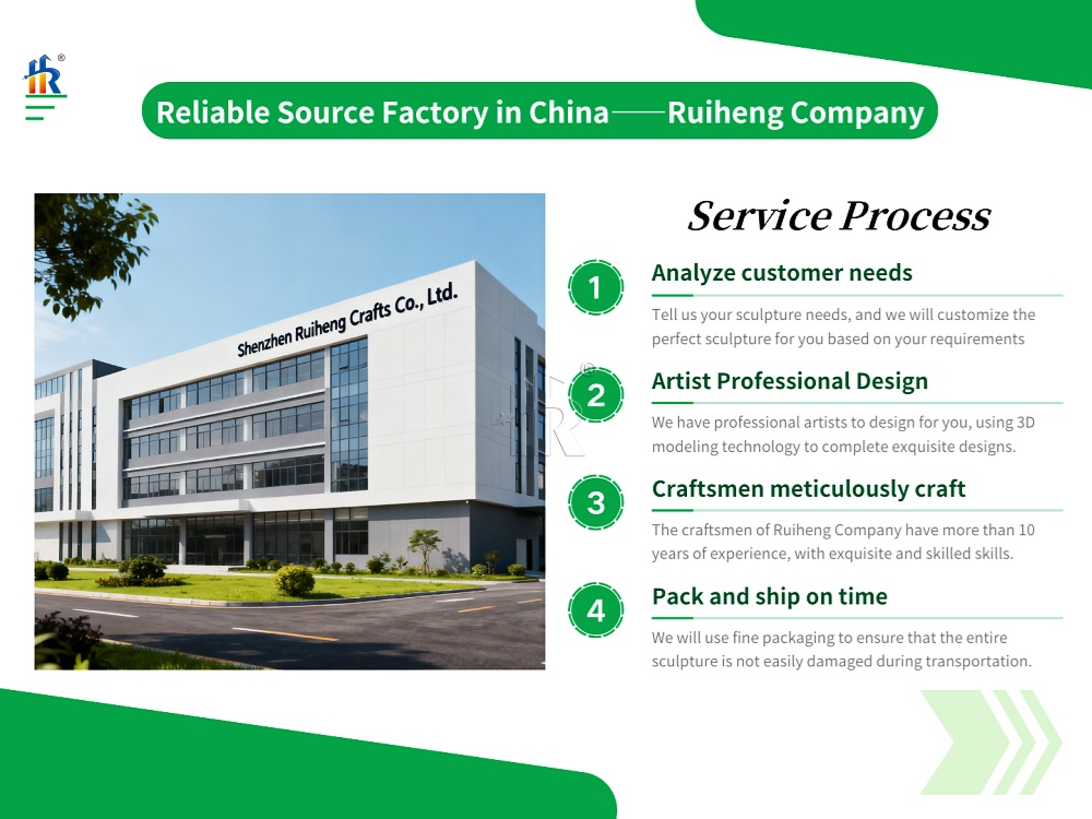 Sculpture Source Factory in China