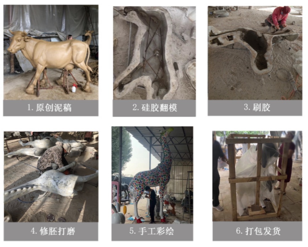 Fiberglass sculpture production flow chart