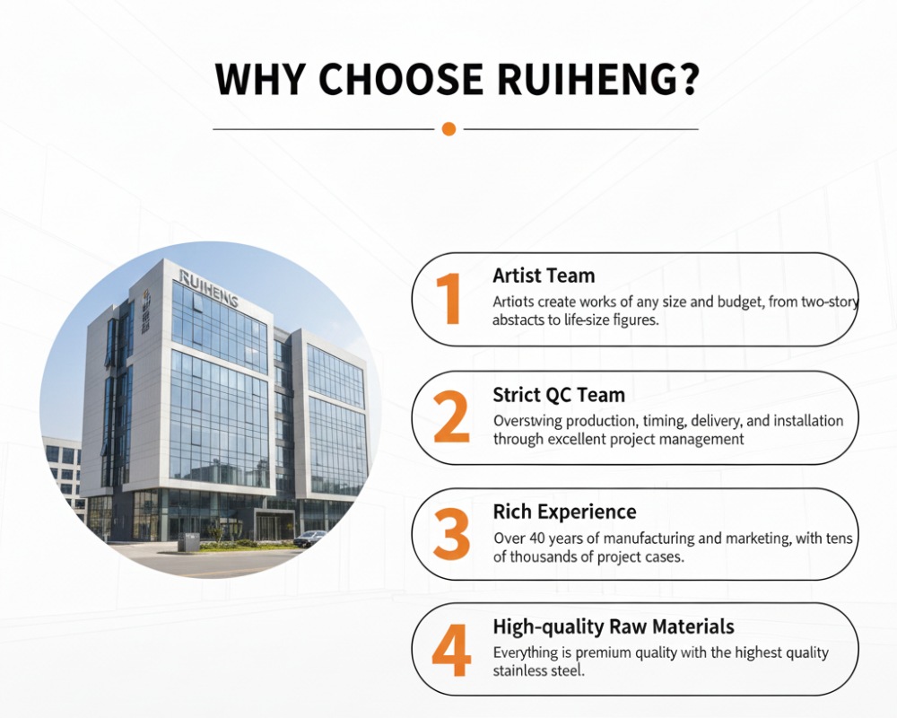 Why choose Ruiheng