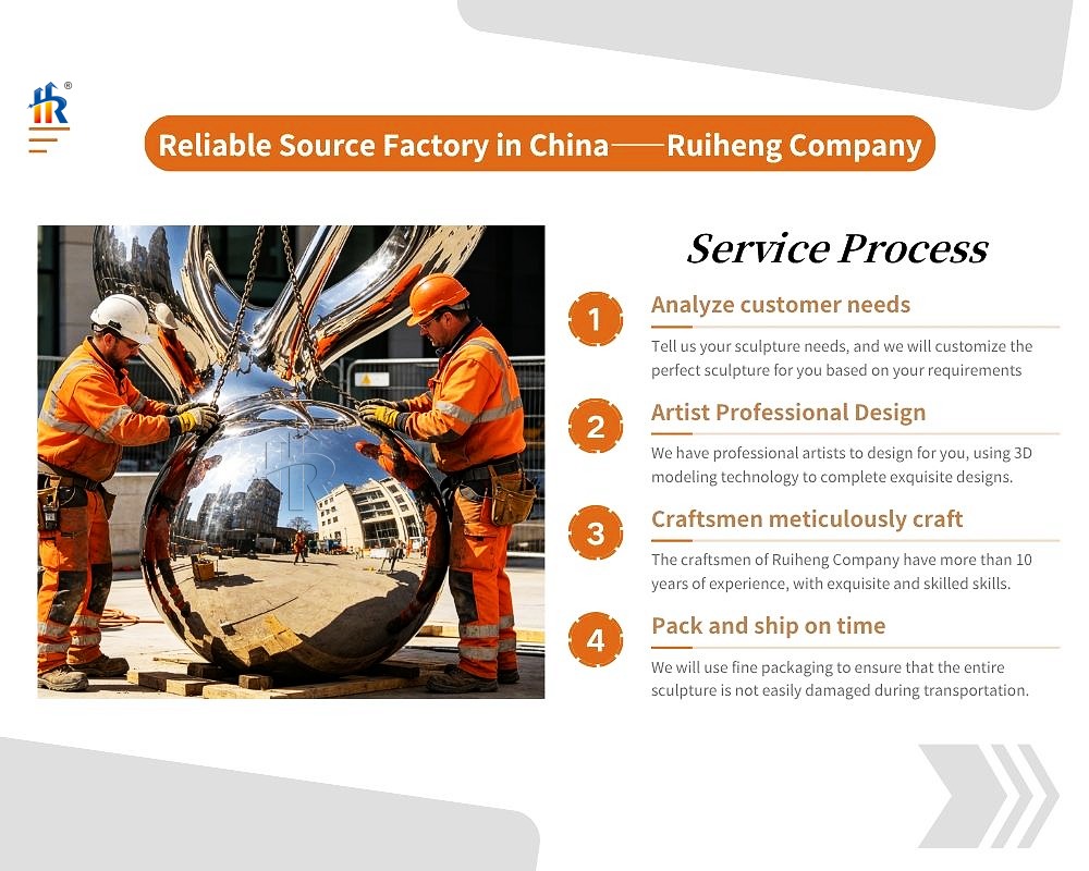 Ruiheng Sculpture Factory